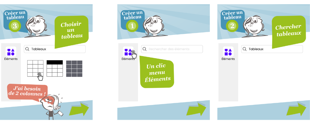 Créer un tableau avec Canva (exemple) - Une astuce de mise en page partagé par Visuelle.be | Service de communication visuelle à Jehay (Liège) | Libère-toi l'esprit, fais entrer du soleil dans tes projets de communication
